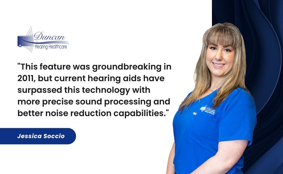 This feature was groundbreaking in 2011, but current hearing aids have surpassed this technology with more precise sound processing and better noise reduction capabilities.